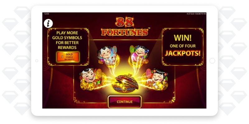 88 Fortunes Slots, Real Money Slot Machine & Free Play Demo