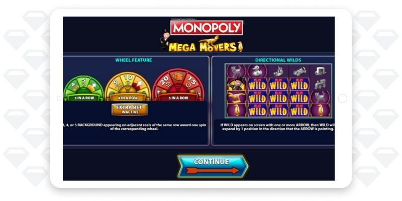 Monopoly Mega Movers