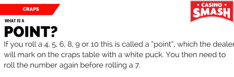 Craps Game Rules: Learn How to Play Craps