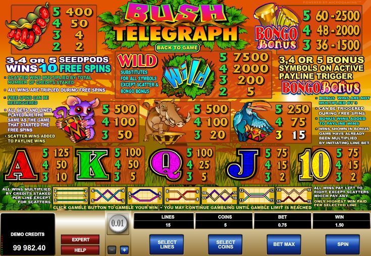 Bush Telegraph slot paytable